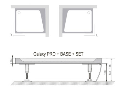 Panel Gigant